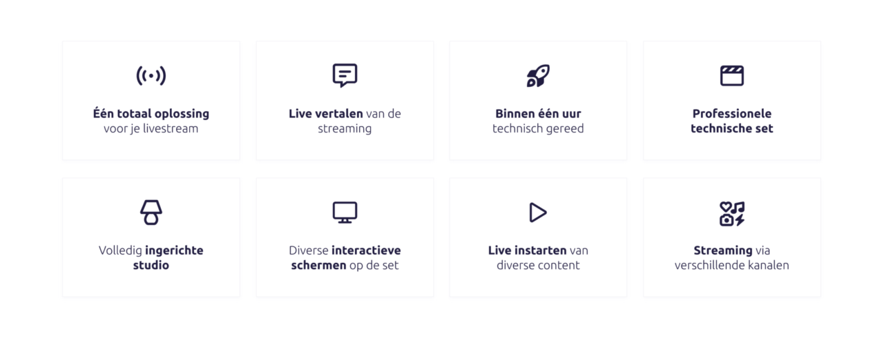 Afbeelding die toont hoe iconen in webdesign kunnen worden toegepast