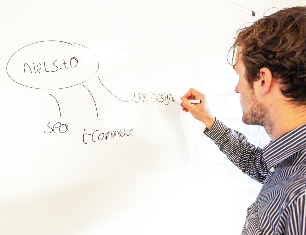 a man writing on a whiteboard