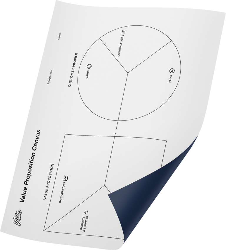 Een opgerolde Value Proposition Canvas-sjabloon met secties voor klantprofiel en waardepropositie, essentieel voor het verfijnen van uw bedrijfsmodel.