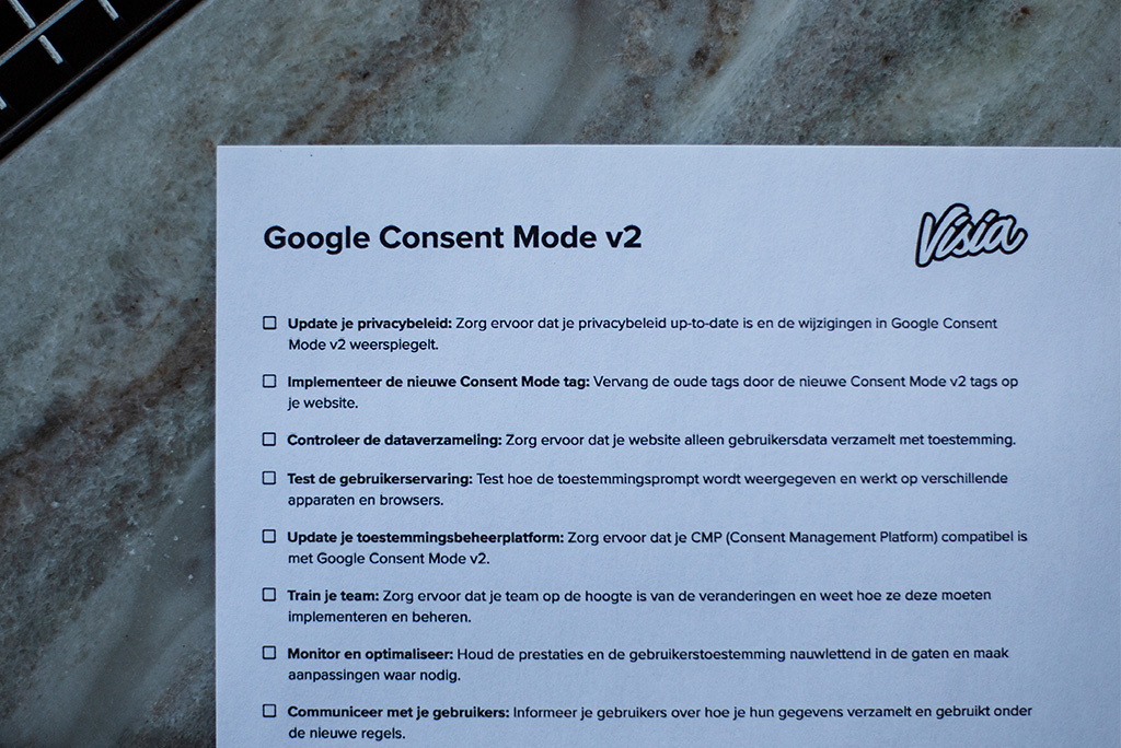 Een artikel met de titel "Google Consent Mode V2" bevat selectievakjes voor verschillende taken met betrekking tot toestemmingsbeheer en privacy-updates.